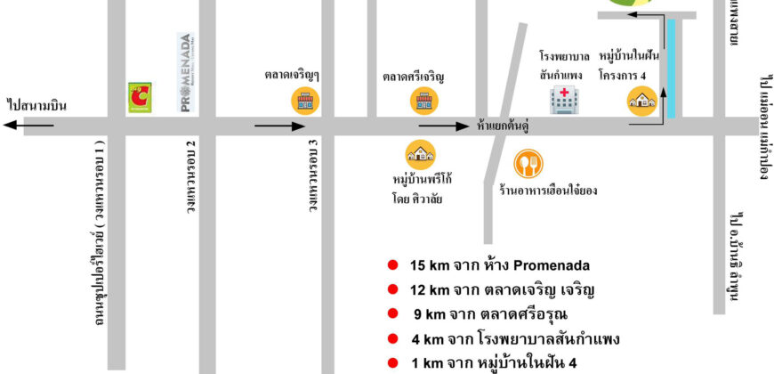 ที่ดินจัดสรร ถ.สันกำแพงสายใหม่ ที่ดินจัดสรร ถ.สันกำแพงสายใหม่